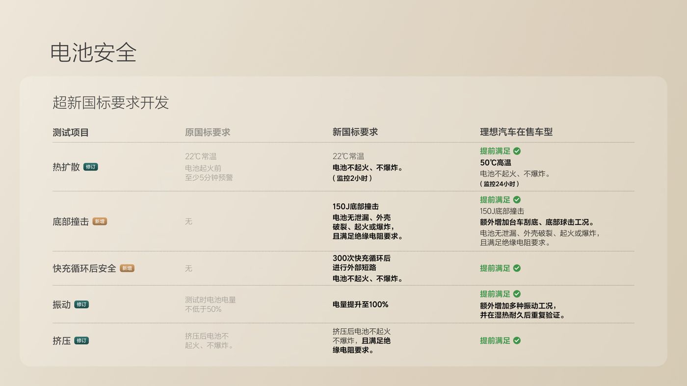 250729_CA88i8发布会_16比9_final.078.jpg 250729_CA88i8发布会_16比9_final.078.jpg