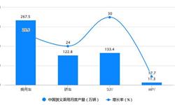 前瞻产业研究院(图4)