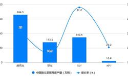 前瞻产业研究院(图5)