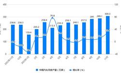 前瞻产业研究院(图7)