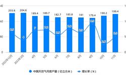 前瞻产业研究院(图8)