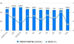 前瞻产业研究院(图9)