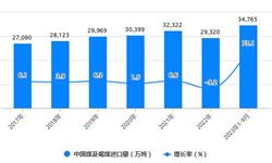 前瞻产业研究院(图12)