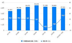 前瞻产业研究院(图13)