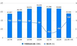 前瞻产业研究院(图14)