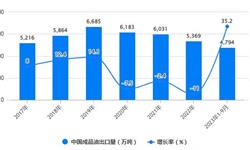 前瞻产业研究院(图17)