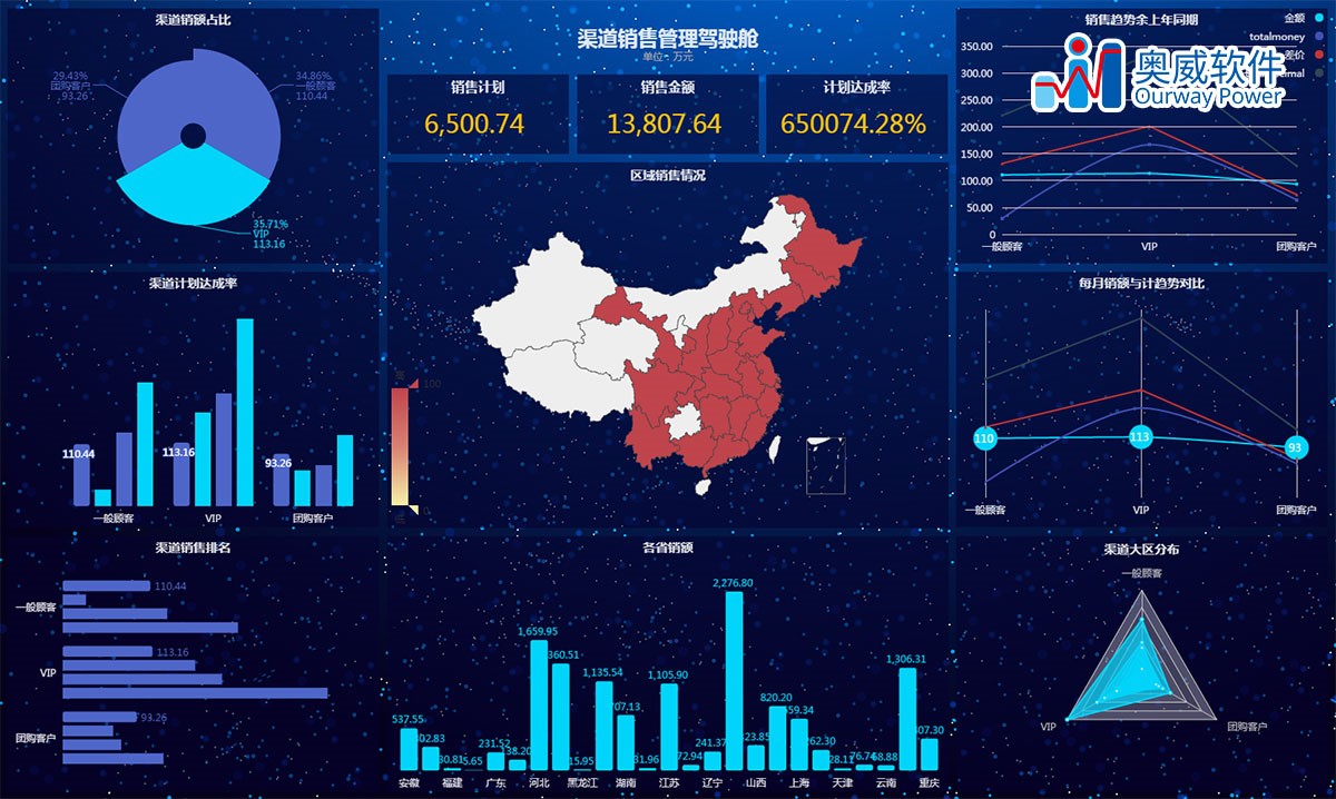 大数据：信息时代的“原油”