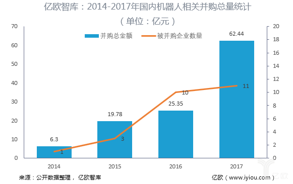 美高梅游戏官网app：美高梅官网正网：统计数据什么是统计数据？的最新报道(图5)