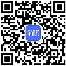 美高梅官方娱乐平台：2022年1-5月中国零售行业市场规模数据统计(图7)