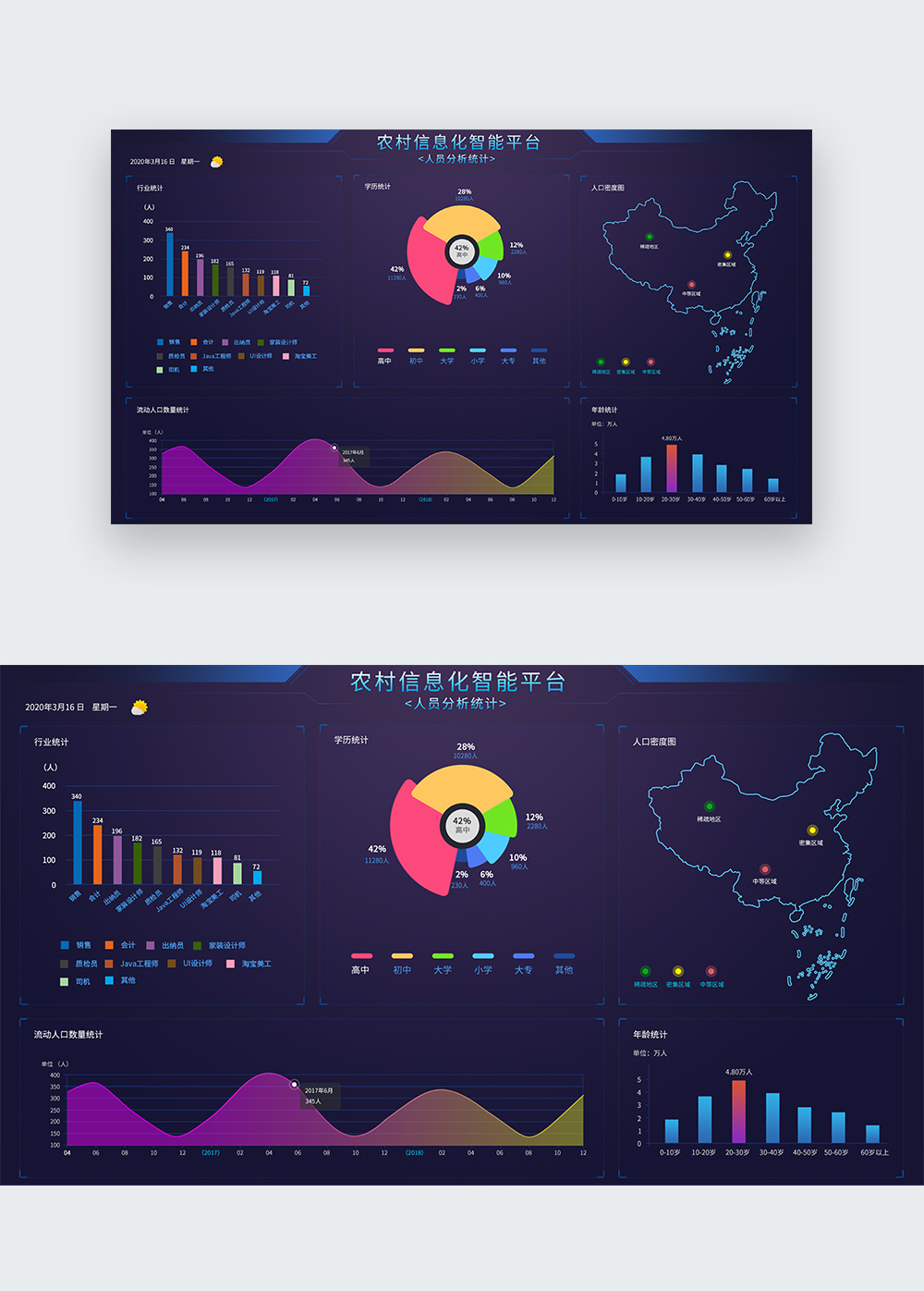 一图读懂2023年金融统计数据