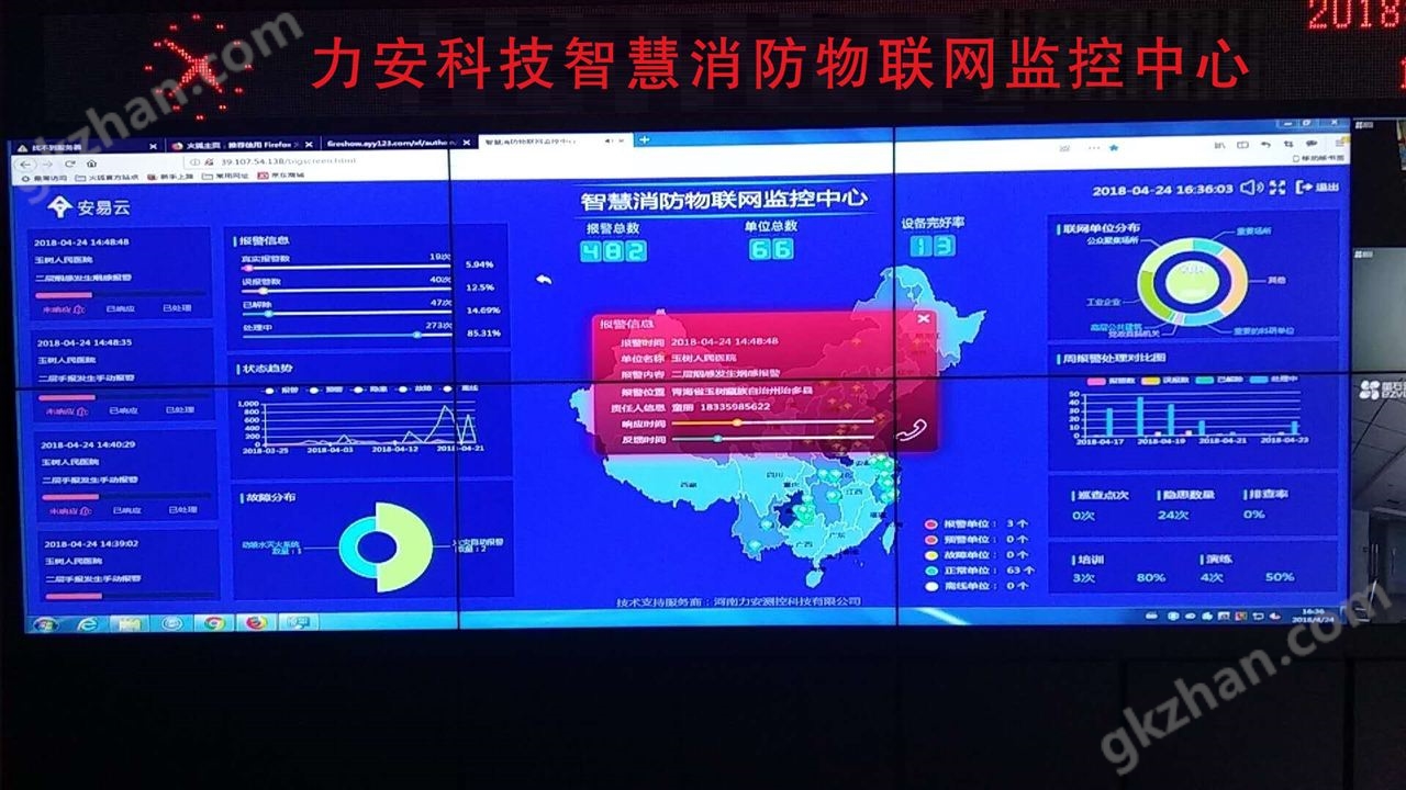 中国数据信息软件系统数据监测报告