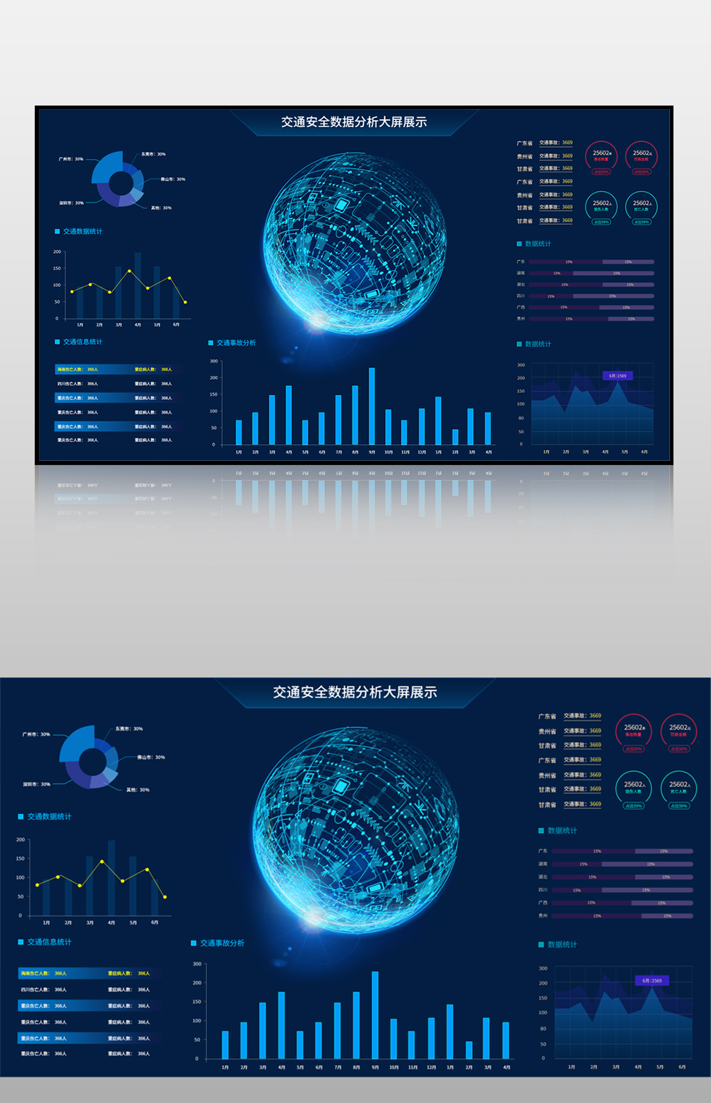 美高梅游戏官网app：一季度诸多要点提醒4月行情