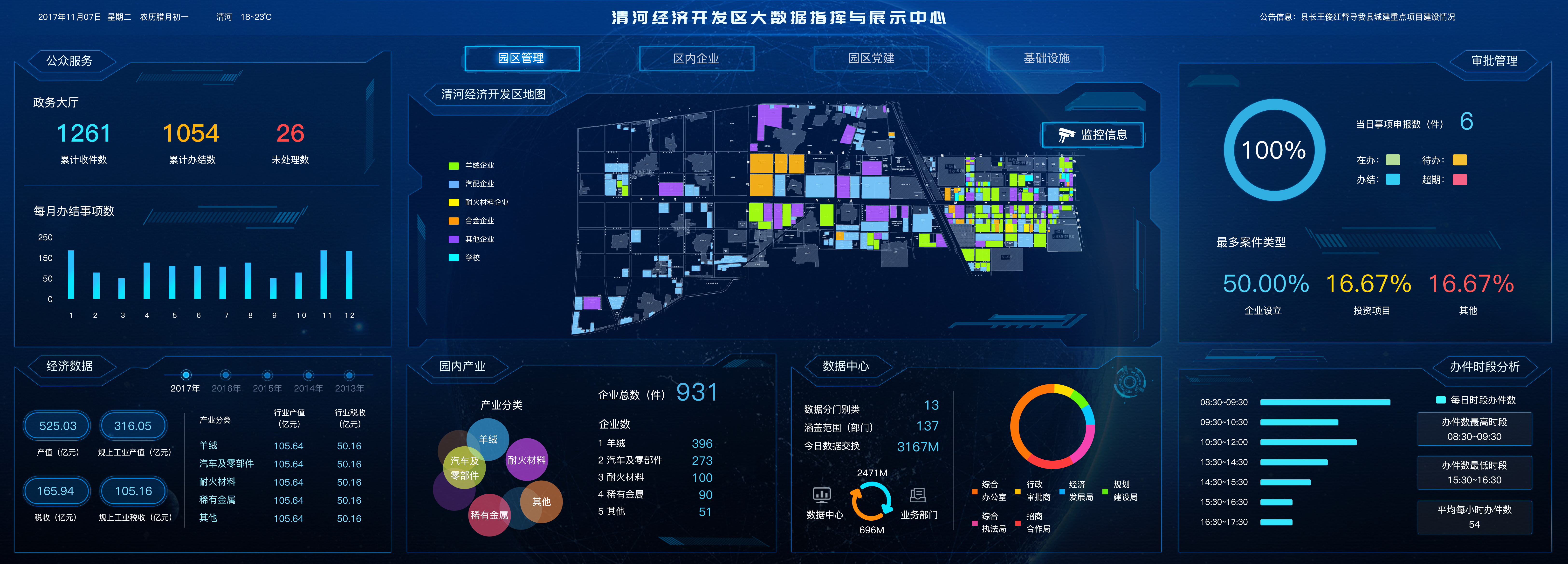 科技大数据与大模型双轮驱动发展新质生产力