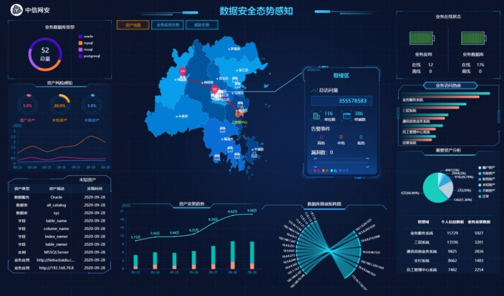 2024-2026年中国数据信息软件系统产业研究报告