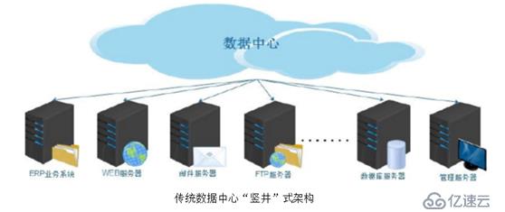 美高梅游戏官网app：美高梅官方娱乐平台：美高梅官网正网：推进审判数据信息可视化实现管理现代化聚能增效