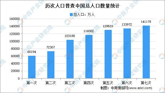 美高梅游戏官网app：大数据产业高质量发展：2022年中国大数据市场现状及重点企业深度分析(图7)