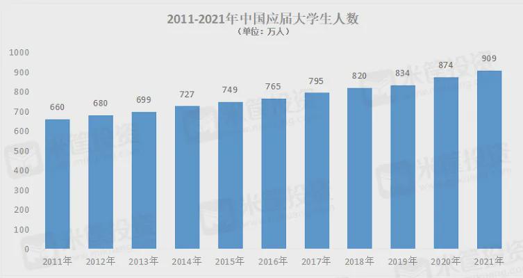 美高梅官网正网：美高梅官方娱乐平台：游戏官网app：统计最新资讯-快科技--科技改变未来