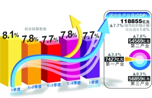 尼克斯vs黄蜂数据统计