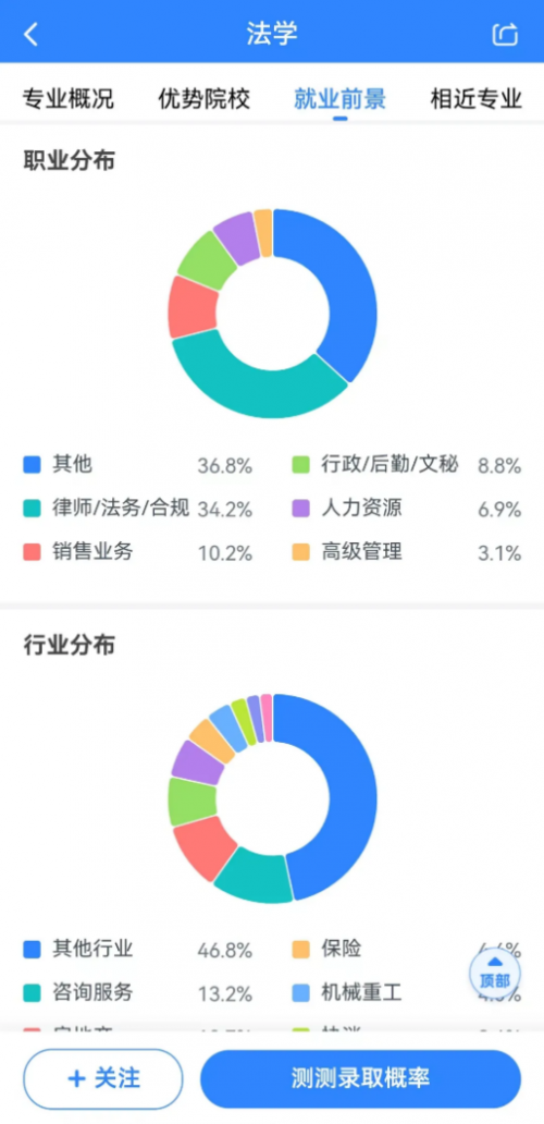 美高梅官方娱乐平台：一站式志愿填报服务升学e网通助力学子走进理想大学(图14)