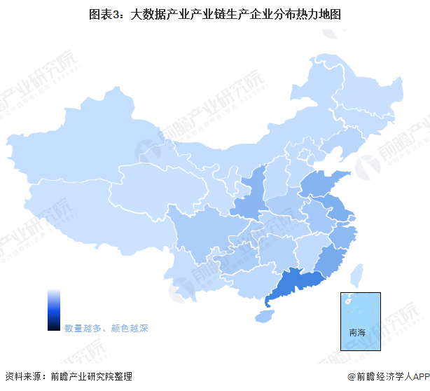 【干货】大数据产业链全景梳理及区域热力地图(图3)