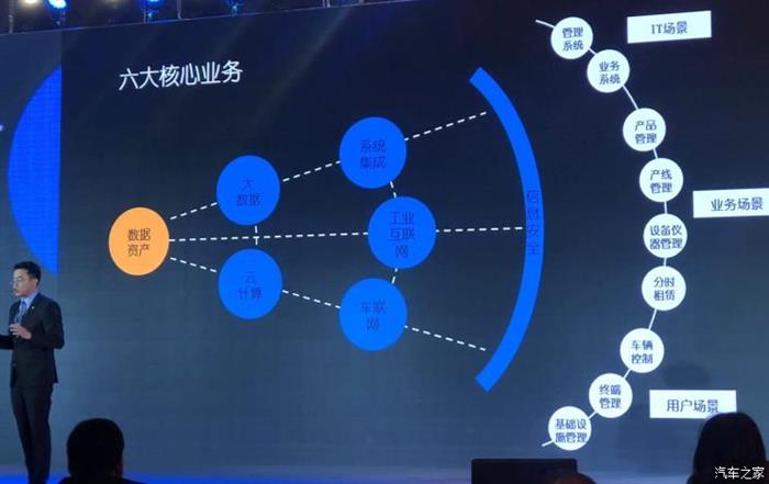 数据信息知识智慧之间的关系