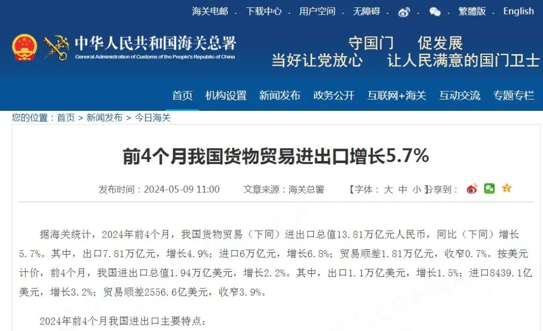 美高梅官网正网：57%！海关总署发布重要数据(图1)